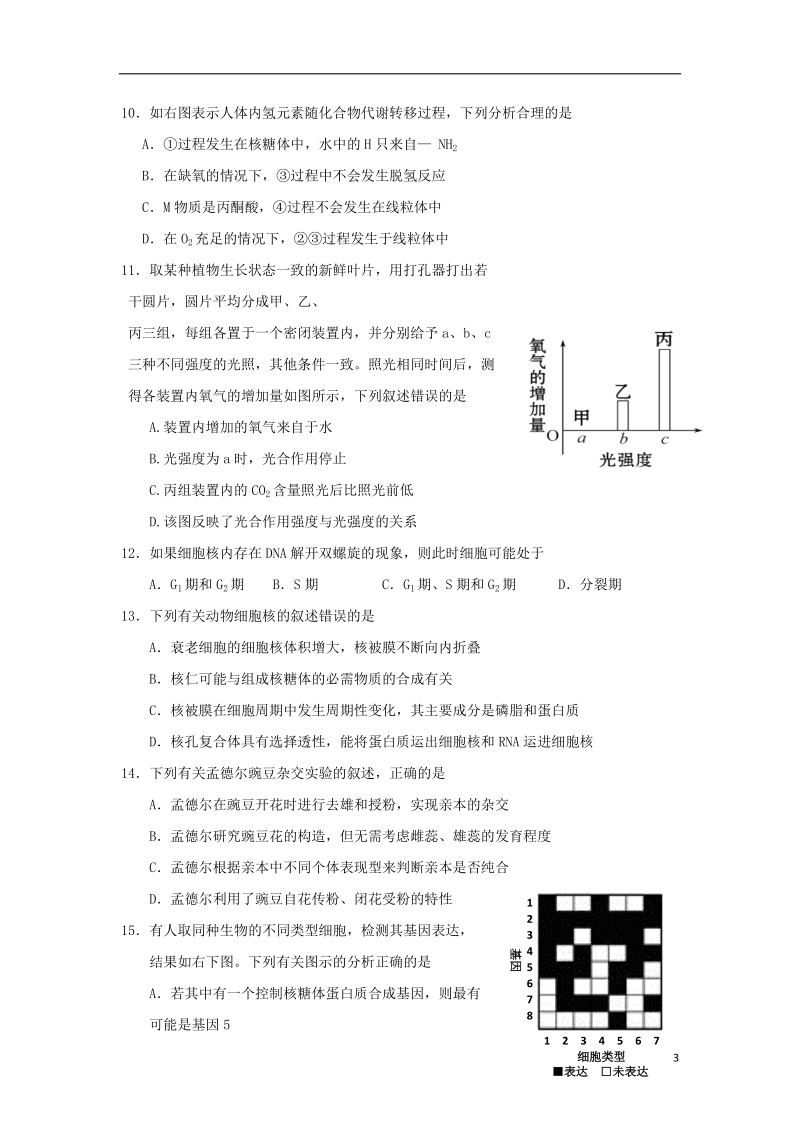 浙江省安吉县上墅私立高级中学2014届高三生物上学期第二次月考试题（无答案）浙科版.doc_第3页