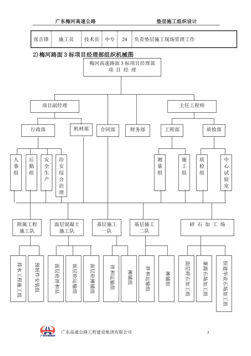 垫层施工组织设计.doc_第3页