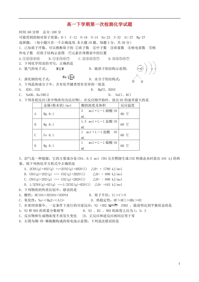 江苏省连云港市灌云县四队中学2013-2014学年高一化学下学期第一次检测试题（无答案）苏教版.doc_第1页