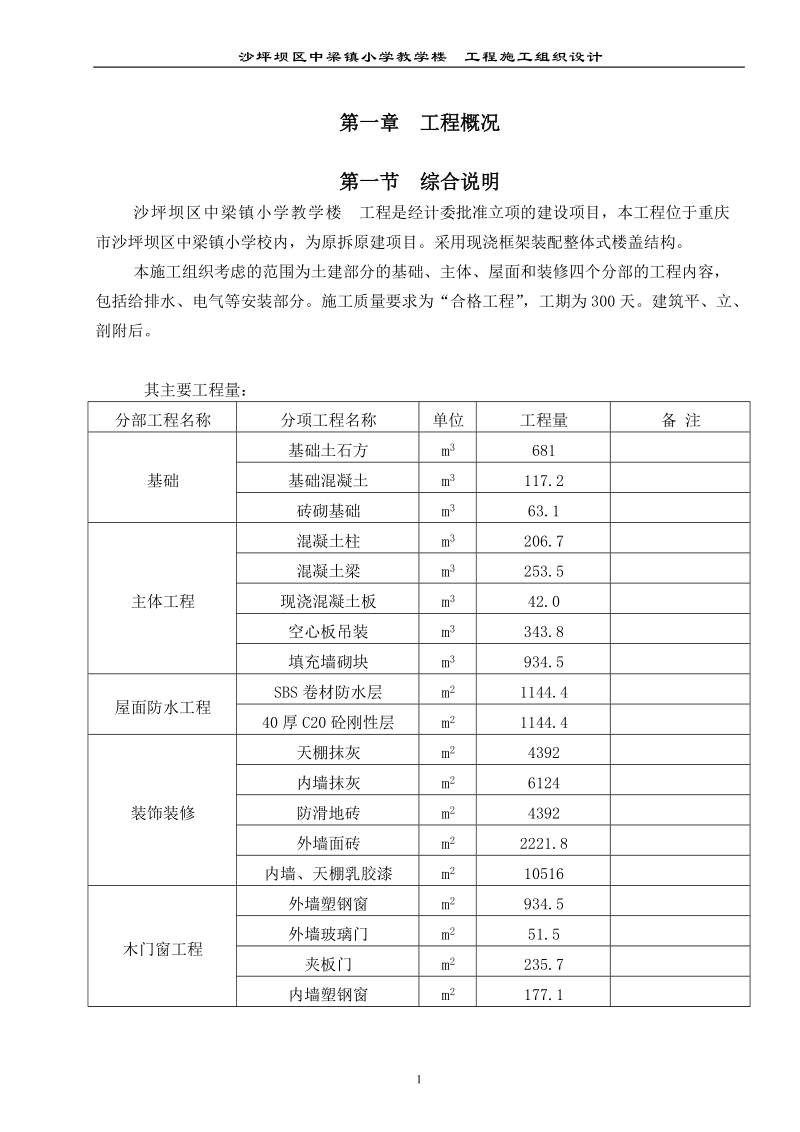 中梁小学教学楼新建工程施工组织设计.doc_第1页