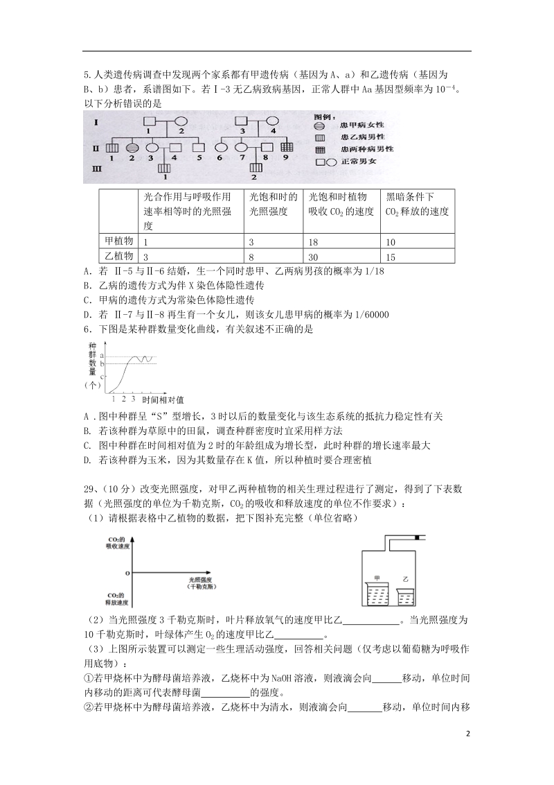 湖北省夷陵中学2014届高三理综（生物部分）五月全真模拟考试试题新人教版.doc_第2页