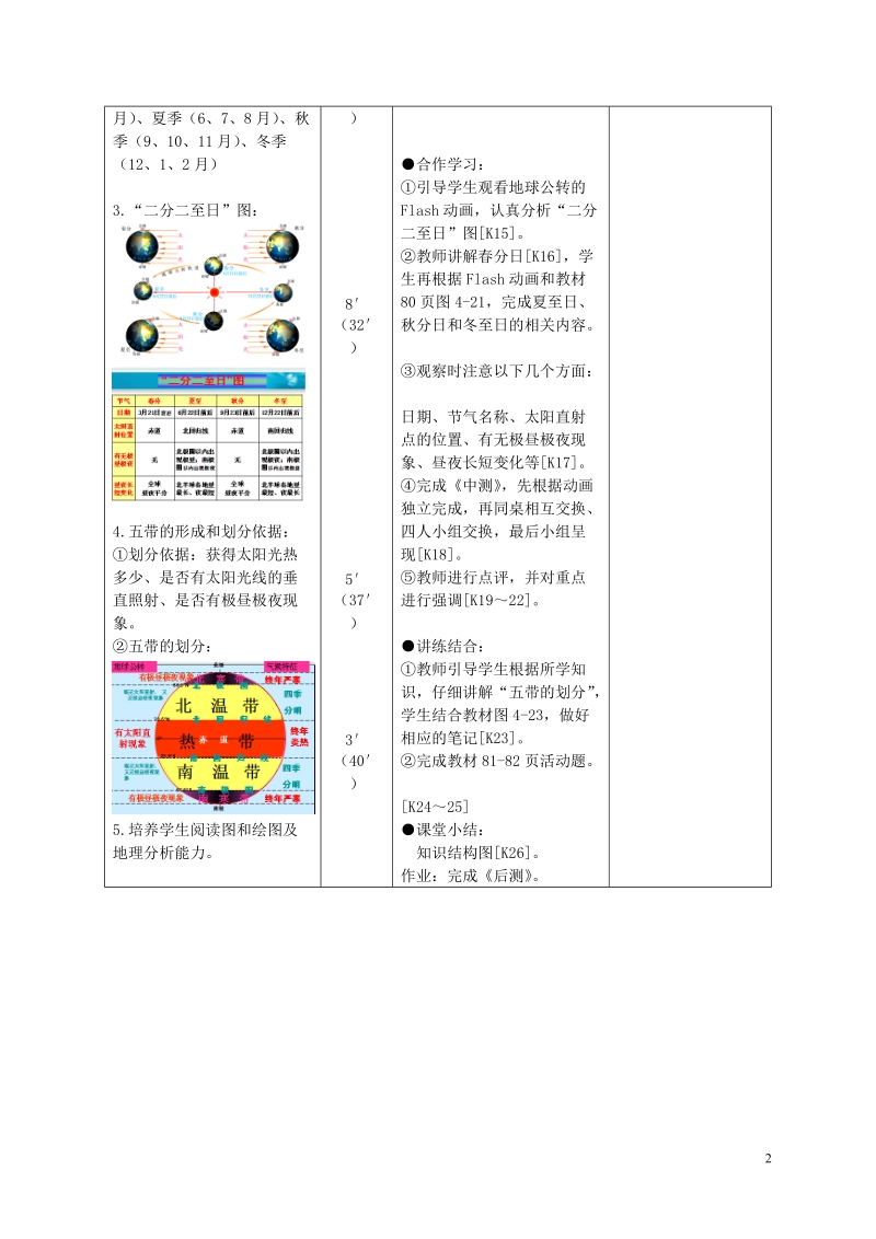 长沙市麓山国际实验学校2014-2015学年七年级地理上册 第4章 第3节《影响气候的主要因素》学案2 湘教版.doc_第2页