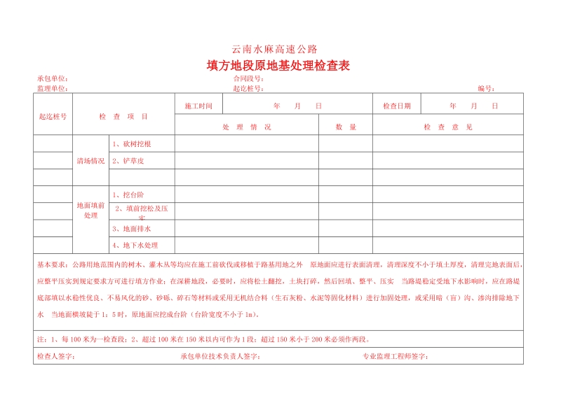 云南省水麻高速公路路基检验样表.doc_第1页