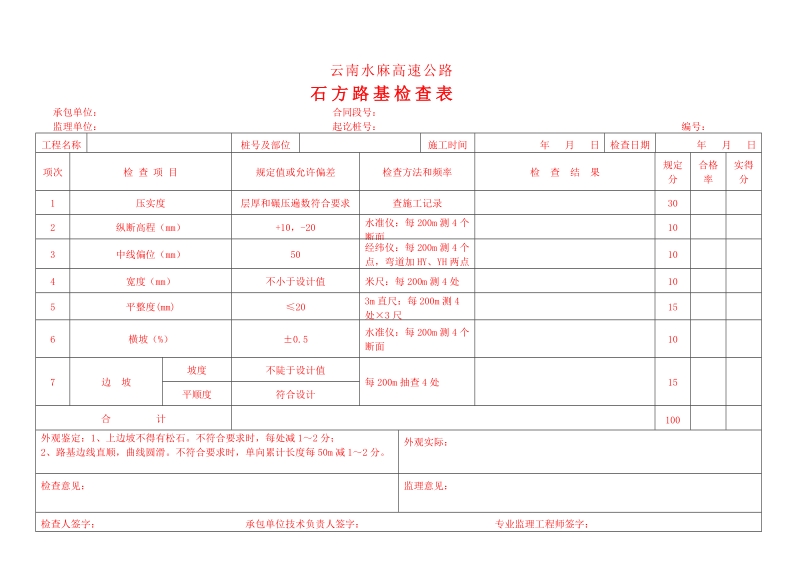 云南省水麻高速公路路基检验样表.doc_第3页