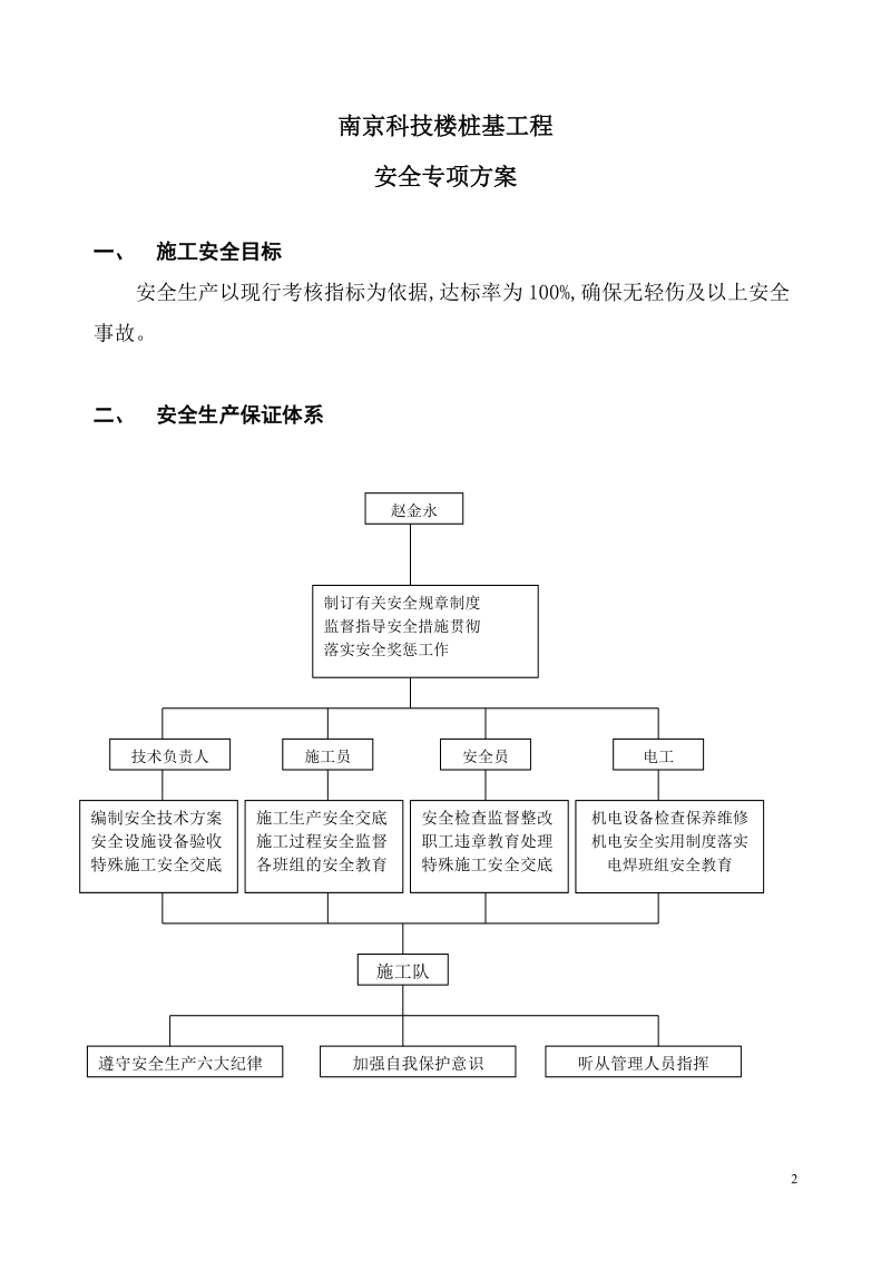 南京科技楼桩基工程安全专项方案.doc_第3页