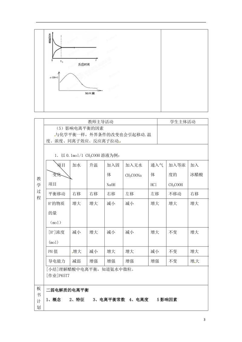 连云港市赣榆县赣榆县海头高级中学2015高中化学 弱电解质的电离平衡教案 苏教版选修4.doc_第3页