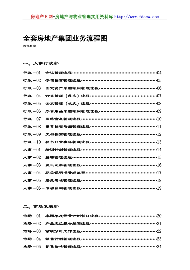 全套房地产集团业务流程图.doc_第1页