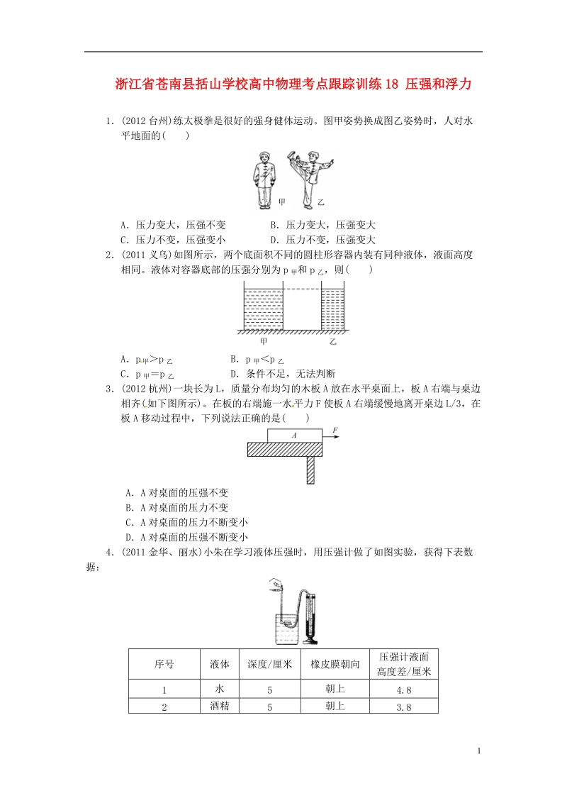 浙江省苍南县括山学校高中物理 考点跟踪训练18 压强和浮力.doc_第1页