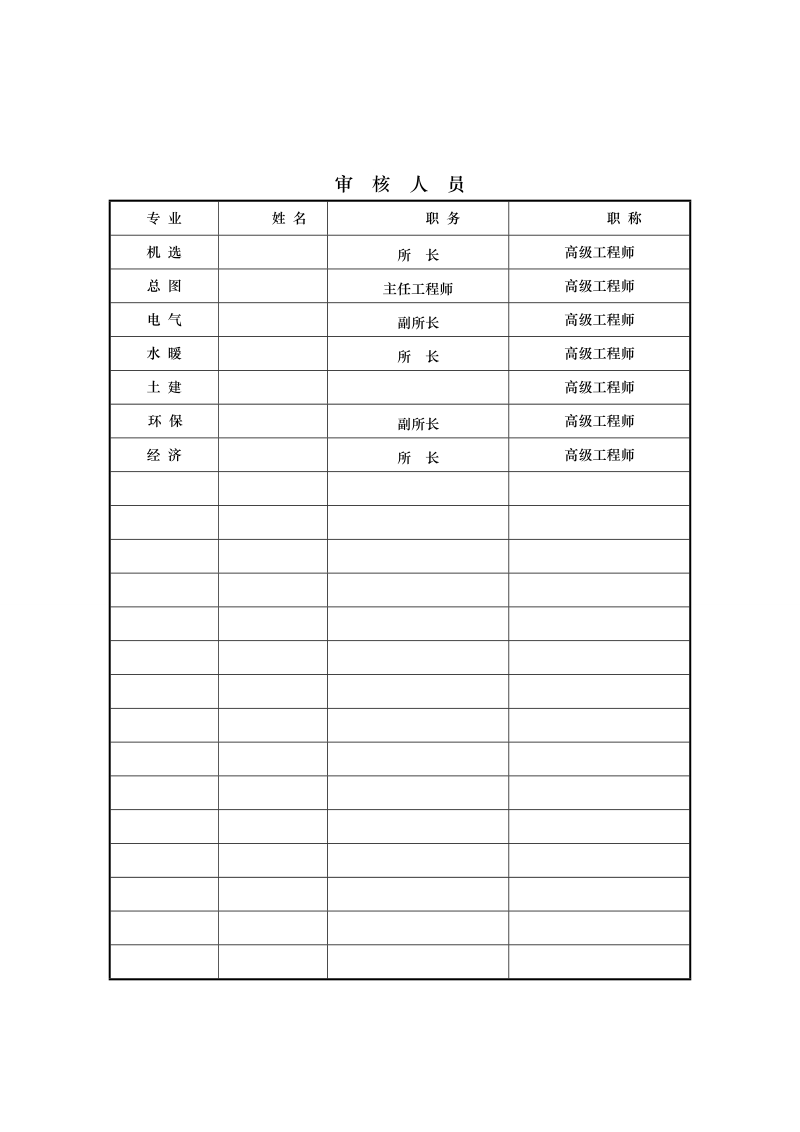 大厂选煤厂1.2mta洁净煤项目可行性研究报告终版.doc_第2页