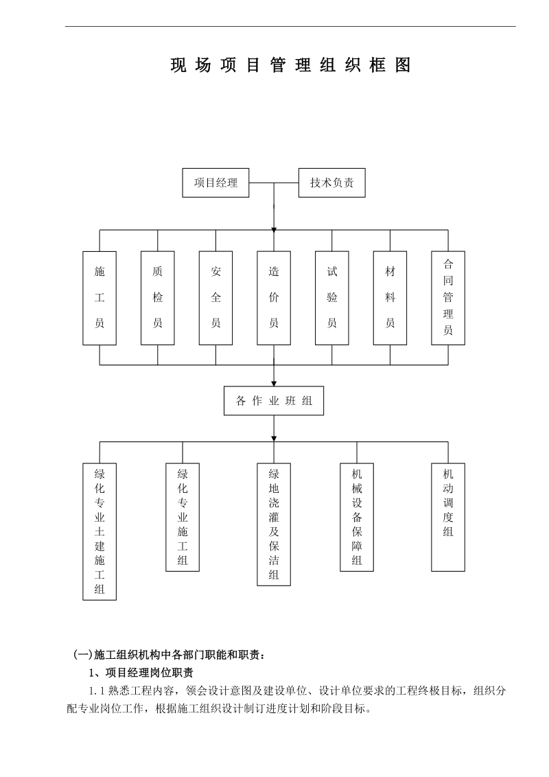 安置房园林景观项目施工组织设计.doc_第3页