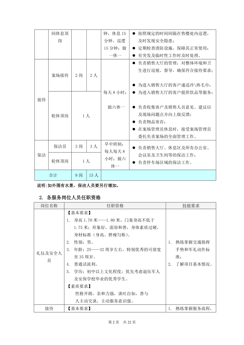 山东济南绿地普利中心案场服务方案.docx_第2页