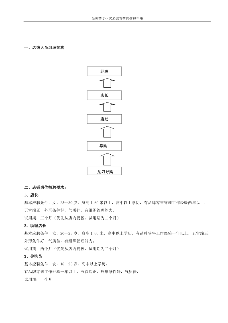 尚蓉茶文化艺术馆直营店管理手册.doc_第3页