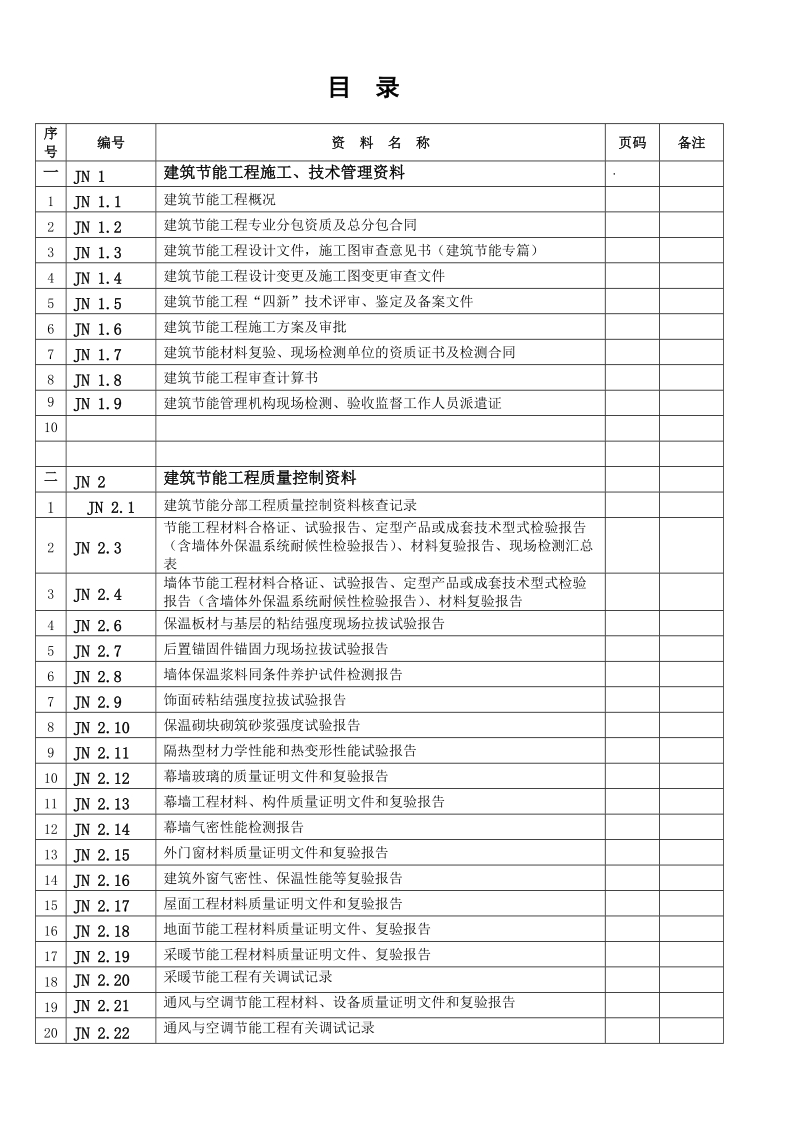 建筑节能工程施工质量验收资料.doc_第2页