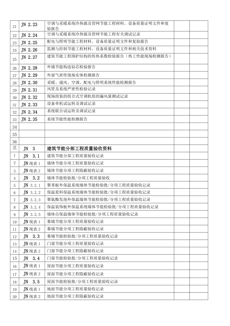 建筑节能工程施工质量验收资料.doc_第3页