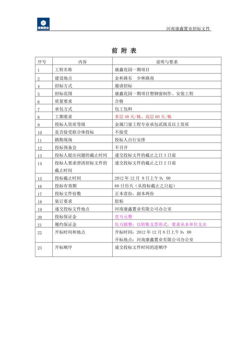 康鑫花园塑钢窗制作安装招标文件.doc_第3页