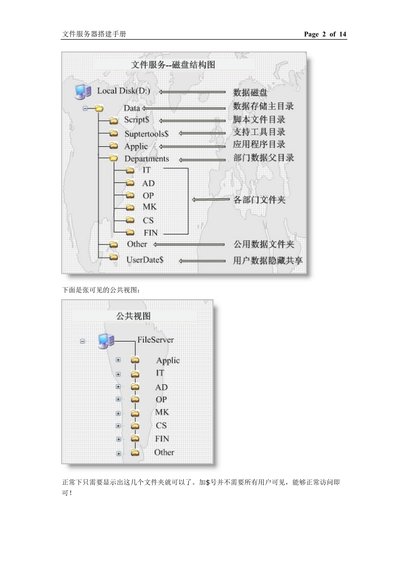 文件服务器搭建手册.doc_第2页