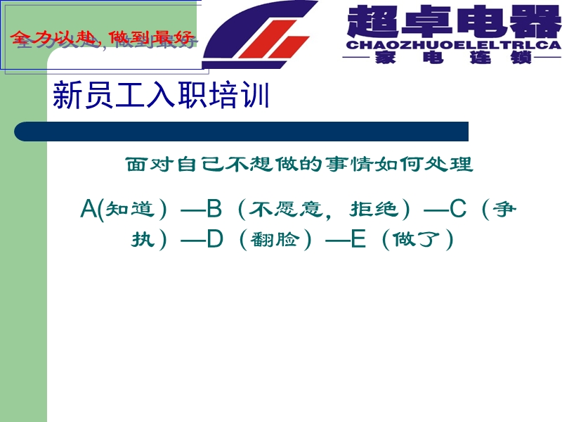 新入职员工培训教程课件.ppt_第2页