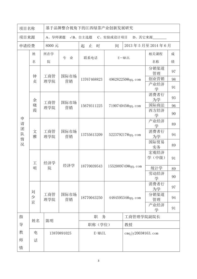 基于品牌整合视角下的江西绿茶产业创新发展研究大学生创新训练项目立项申请表.doc_第3页