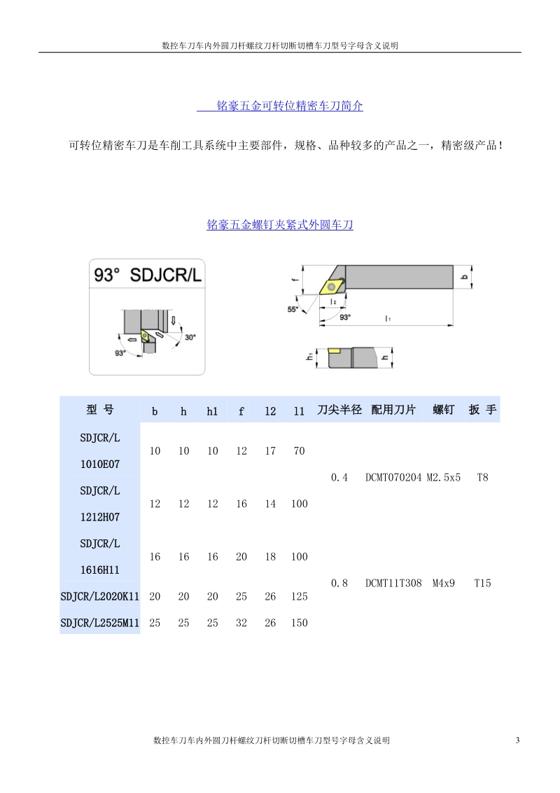 数控车刀车内外圆刀杆螺纹刀杆切断切槽车刀型号字母含义说明.doc_第3页