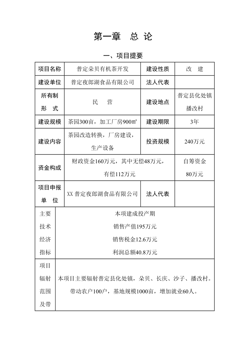 普定朵贝有机茶开发可行性报告.doc_第2页