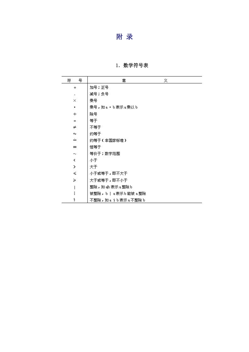 小学数学问答手册(附_录).doc_第1页