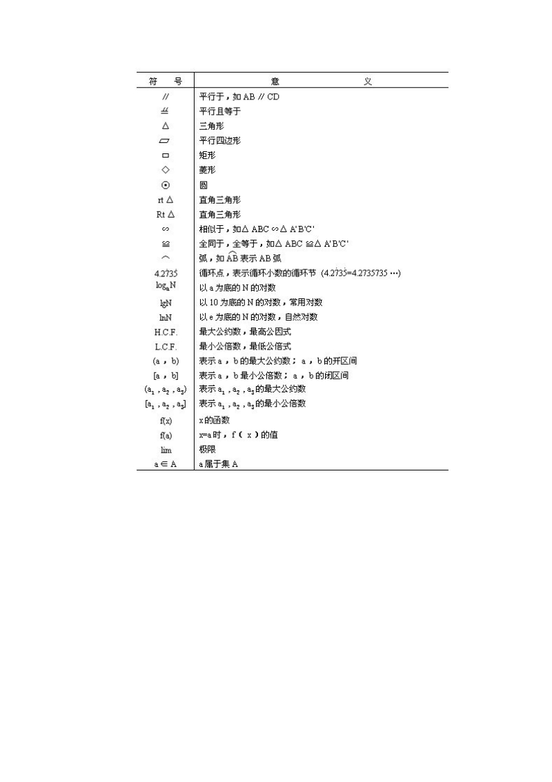 小学数学问答手册(附_录).doc_第3页