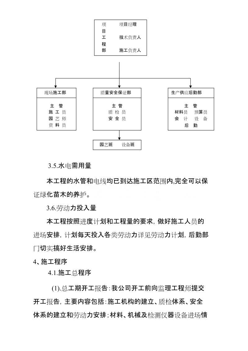 小区园林施工方案.doc_第3页