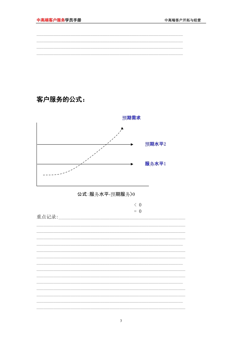 寿险的中高端客户服务学员手册全稿.doc_第3页