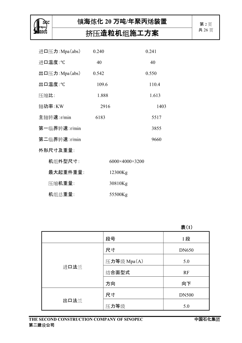 挤压造粒机方案.doc_第2页