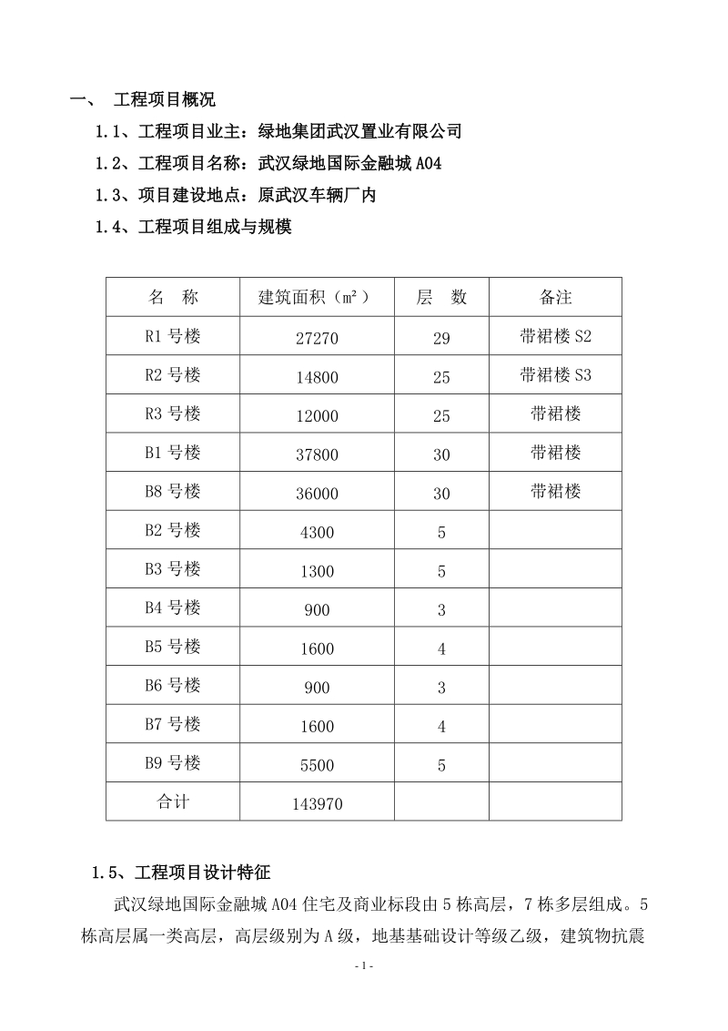 安全监理规划.doc_第1页