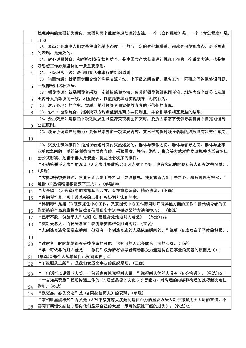 常州技术人员继续教育——沟通协调能力_完整题库(答案汇总2012).doc_第1页