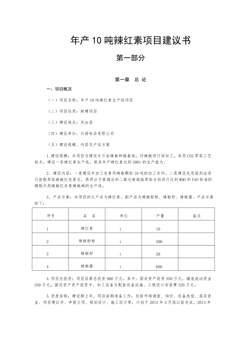 年产10吨辣红素项目建议书.doc_第1页