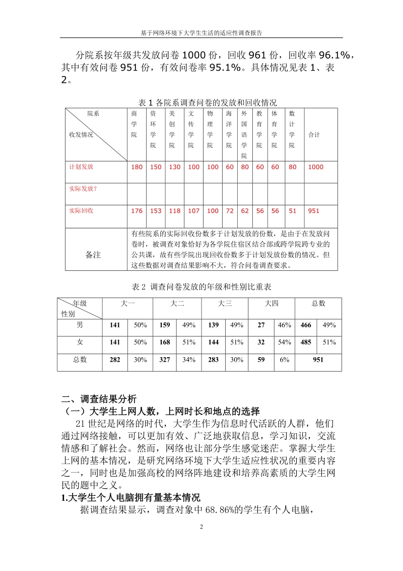 基于网络环境下大学生生活的适应性调查报告.doc_第2页