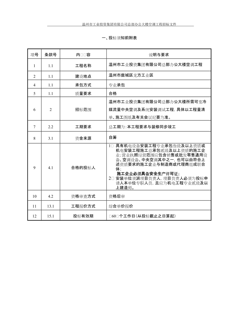 工业投资集团公司总部办公大楼空调工程招标文件.doc_第3页