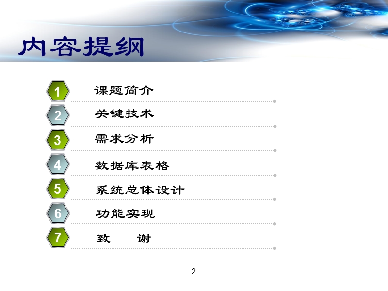 宠物犬商店论文答辩.ppt_第2页