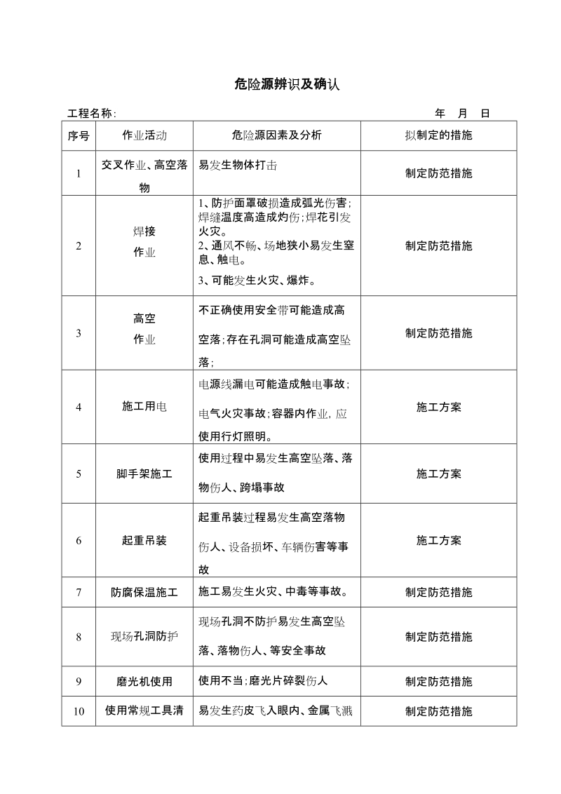 安装及钢结构工程.doc_第2页