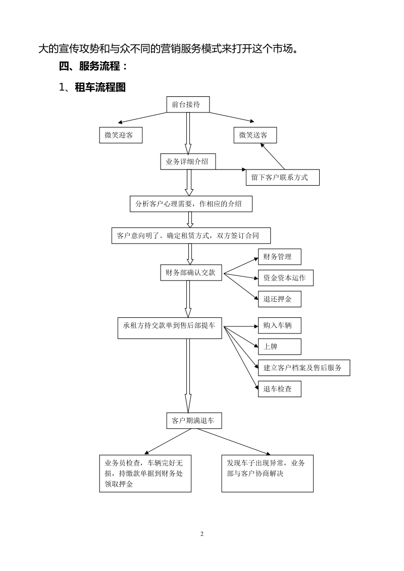 新乡市北方电动汽车俱乐部有限合伙公司商业计划书.doc_第2页