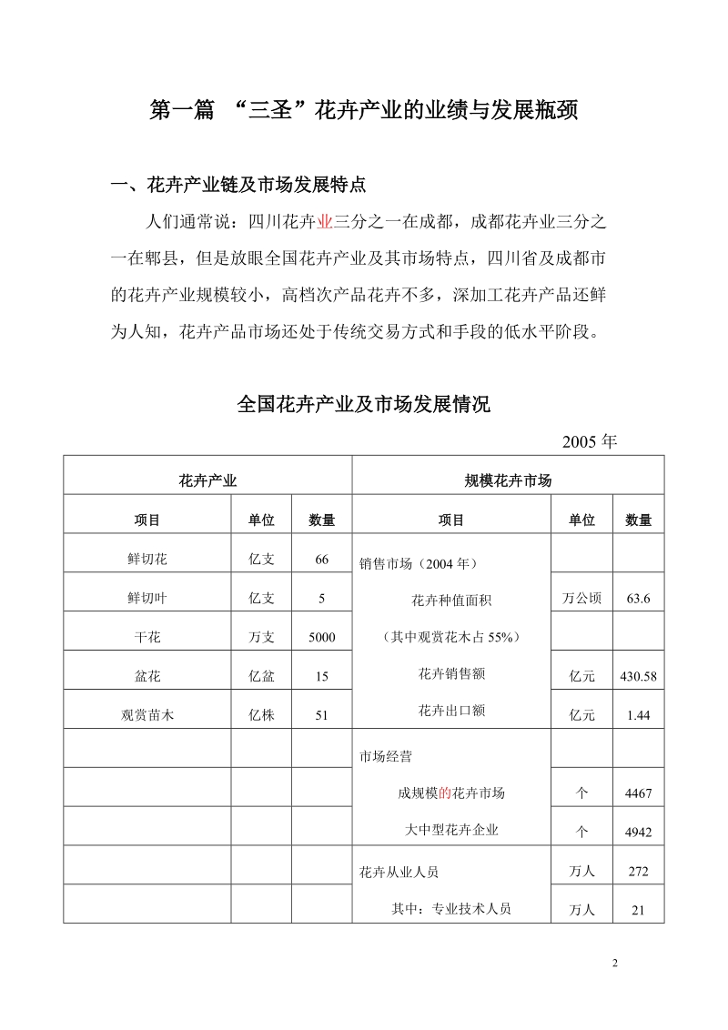 成都国际花卉产业园区可行性研究报告.doc_第2页