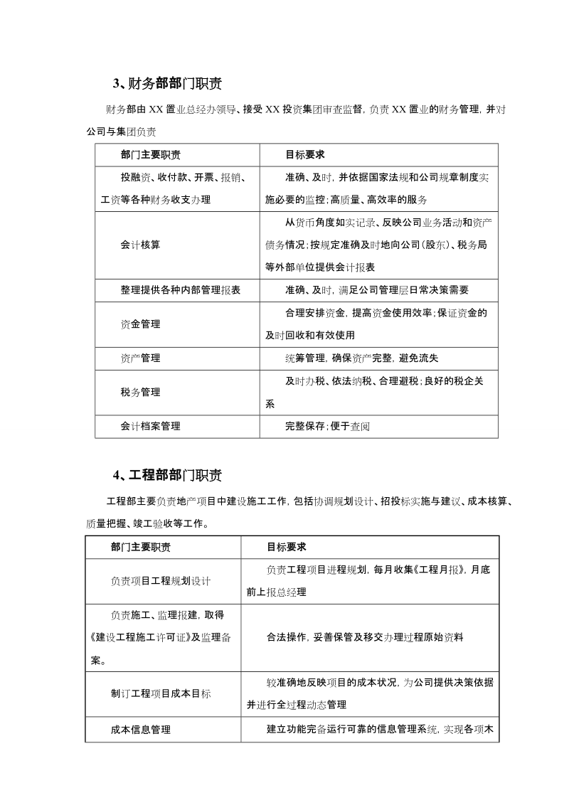 小型房地产公司组织架构、职责范围与管理制度v8.0.doc_第3页