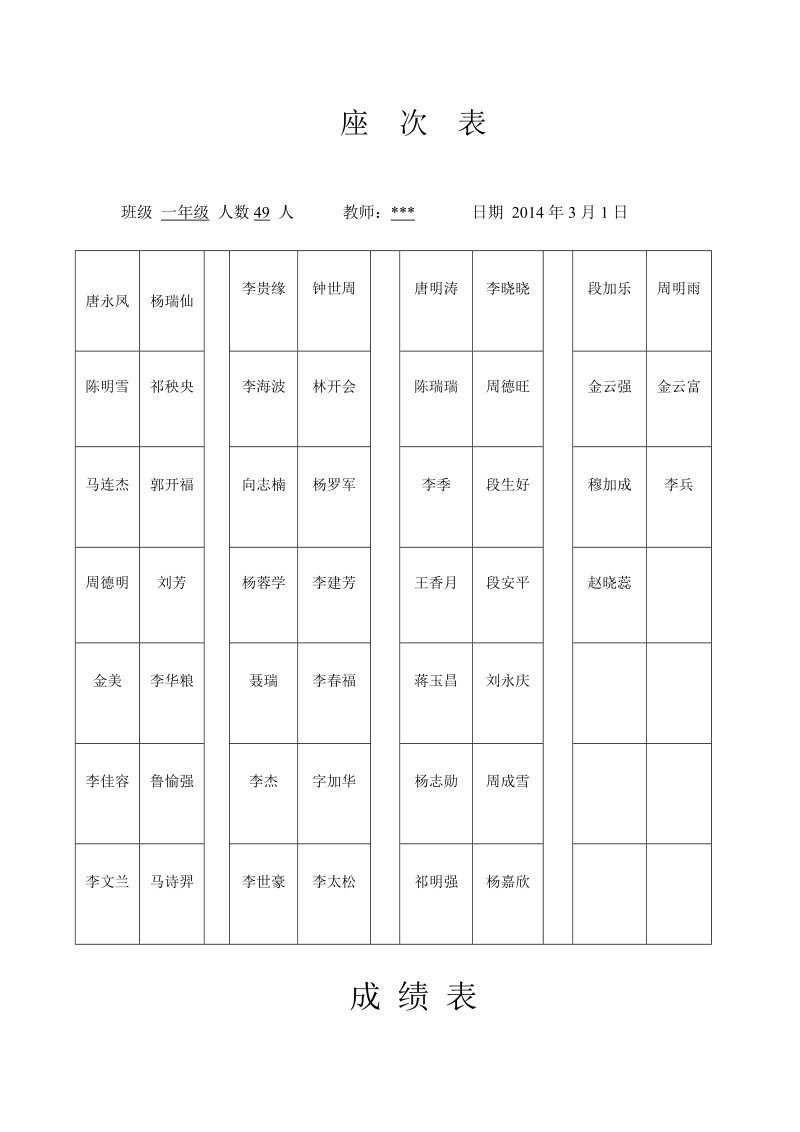 小学一年级数学下册全册导学案.doc_第3页