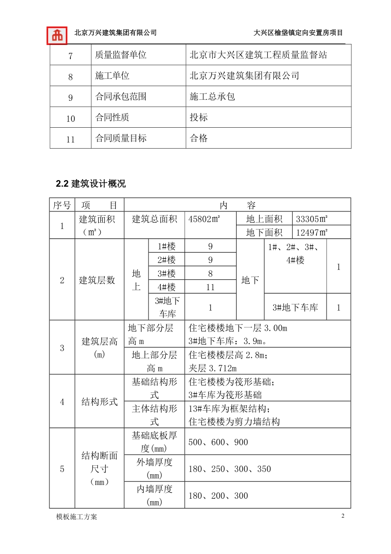 大兴区榆垡镇定向安置房项目模板施工方案设计.doc_第2页