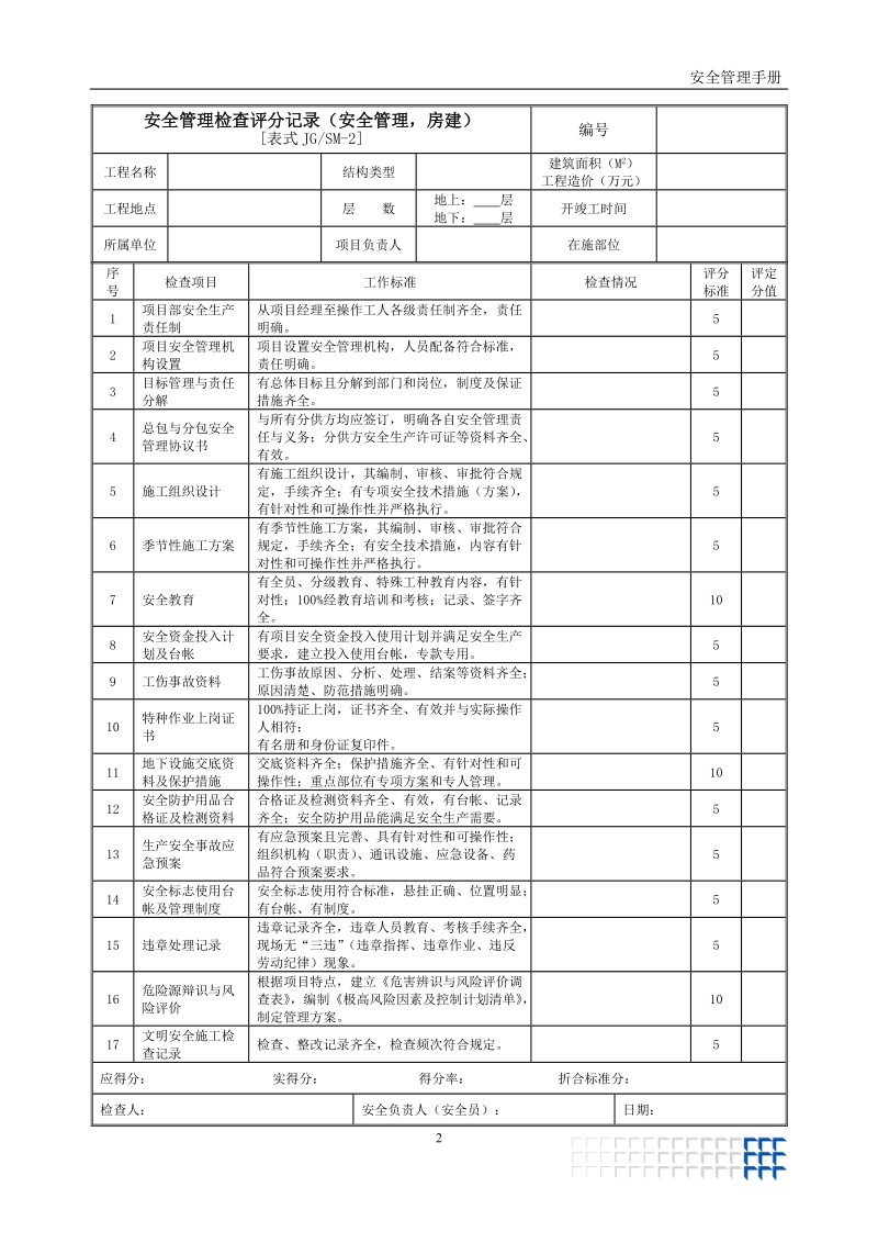 安全管理手册中的表格.doc_第2页