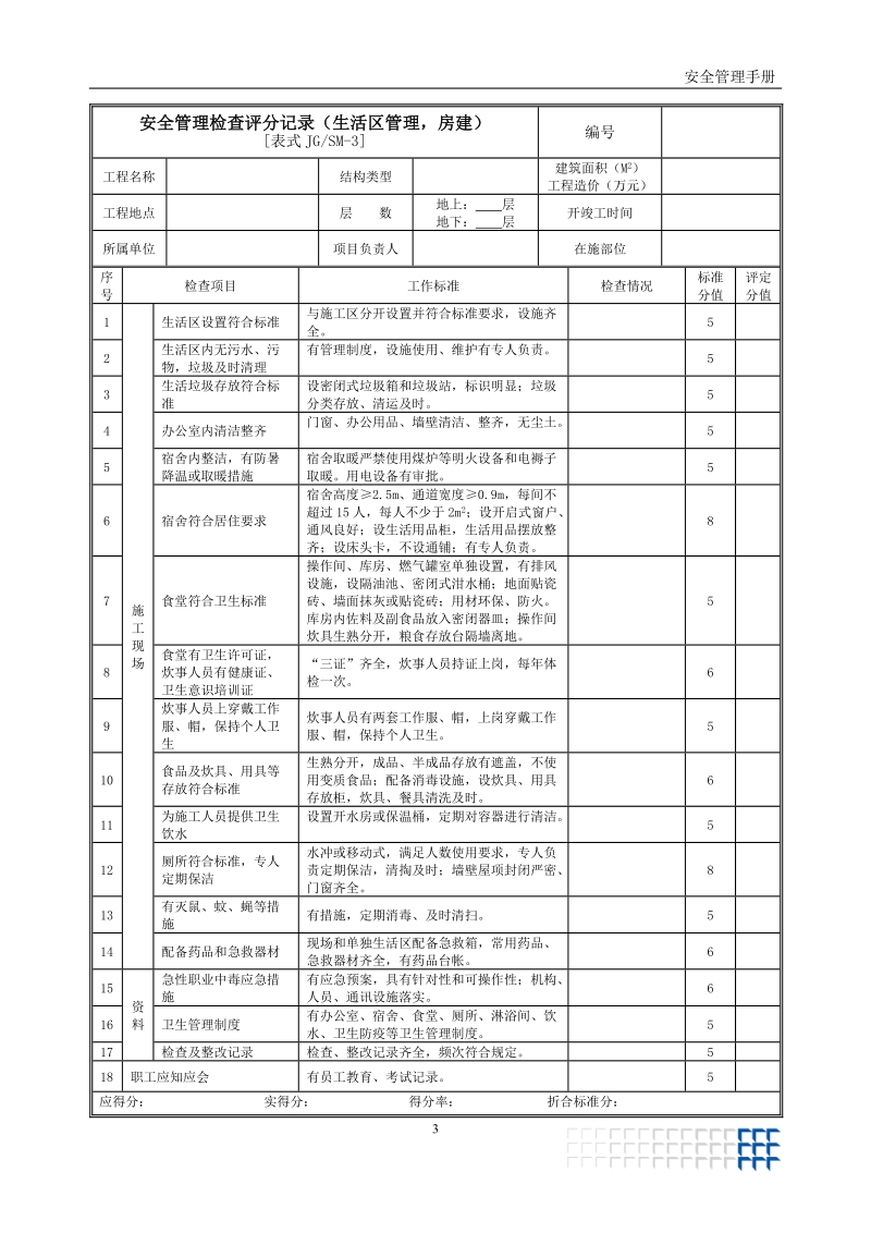 安全管理手册中的表格.doc_第3页