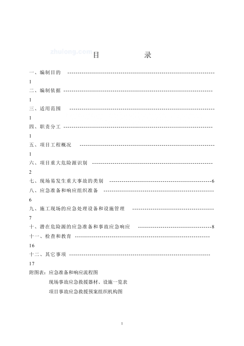 建筑工程施工现场应急救援预案方案范例_secret.doc_第1页