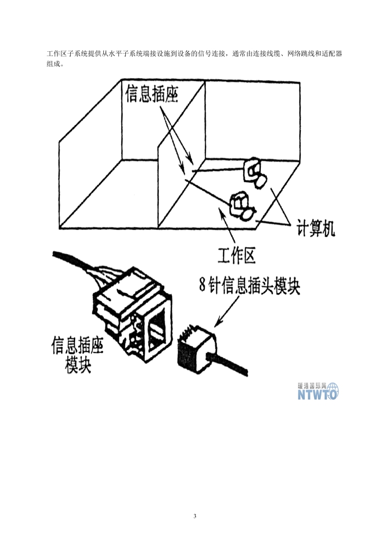 弱电工程综合布线系统课程讲解.doc_第3页