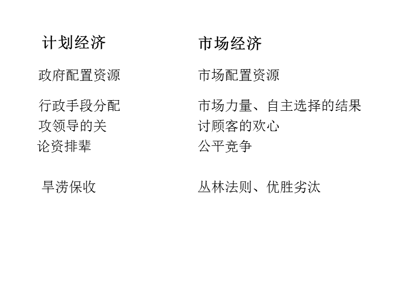 开启顾问式销售之门培训.ppt_第3页