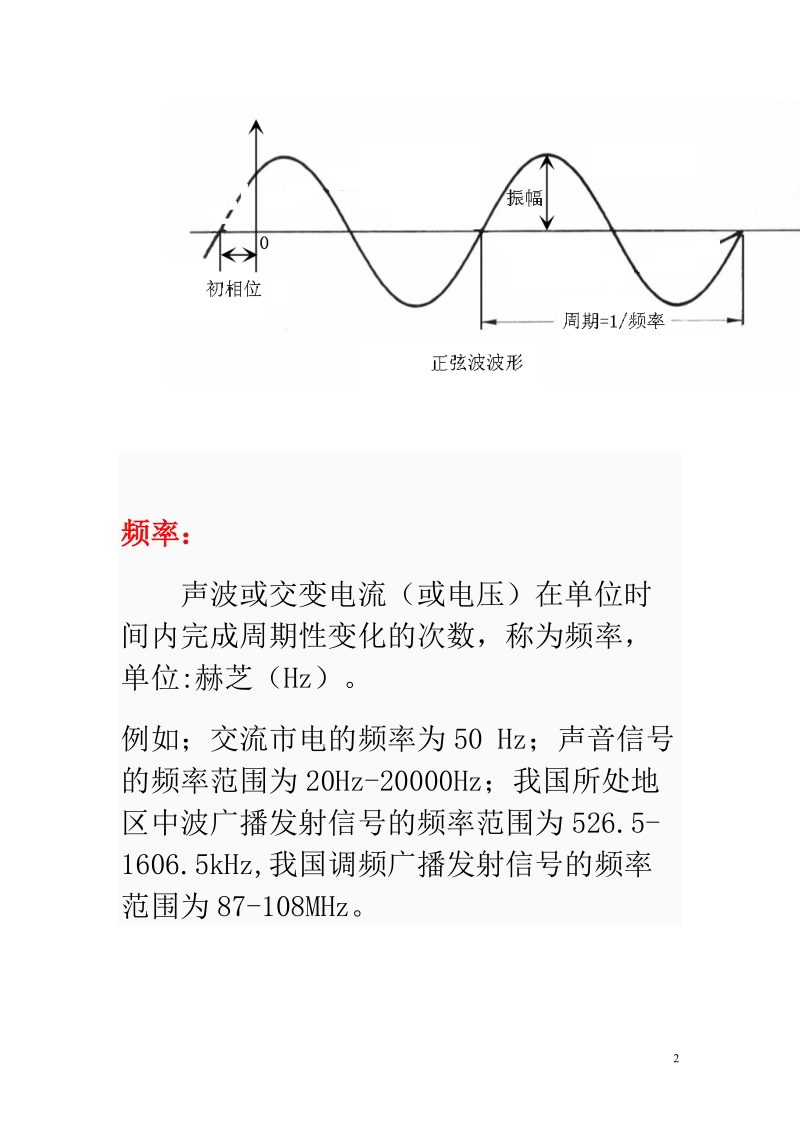 无线电基础知识.doc_第2页