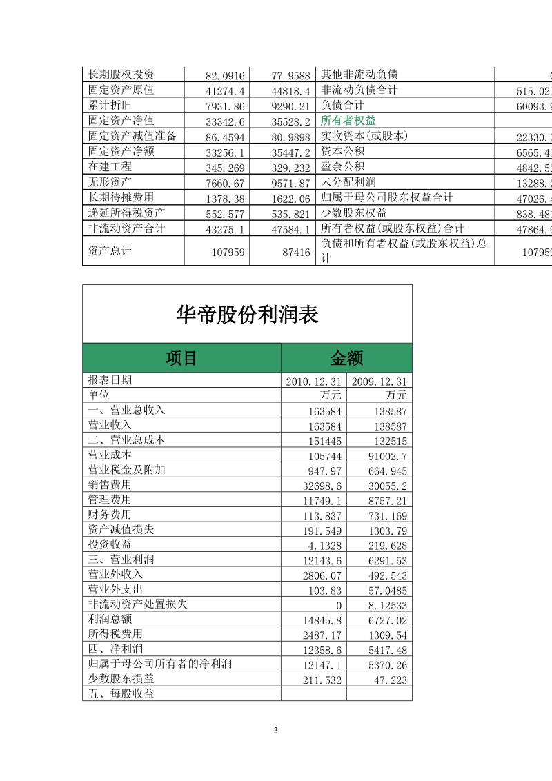 无锡科技职业学院财务报表分析.doc_第3页