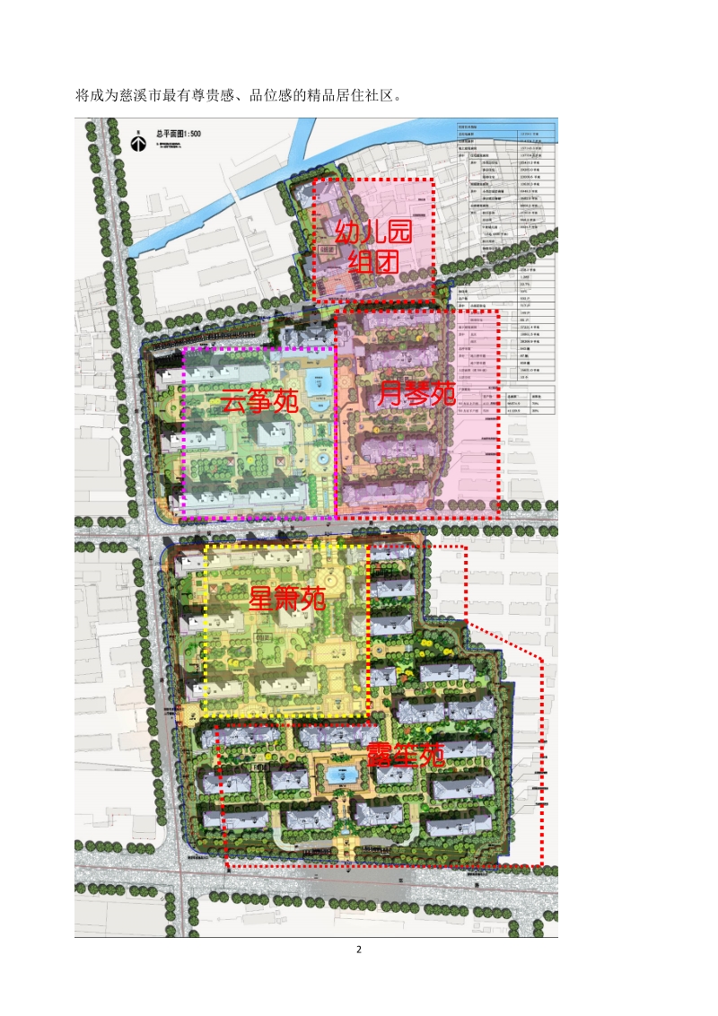 慈溪“绿城园区生活服务体系”建设方案.doc_第2页
