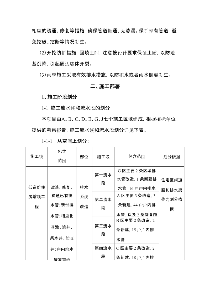 援苏里南首都住宅小区给排水系统施工组织设计.doc_第3页